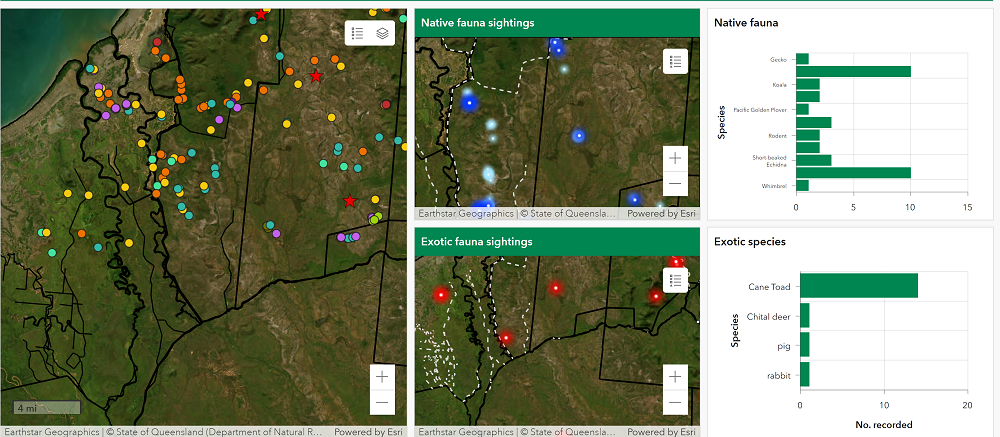 Dashboard example of survey data being collected in realtime in the field
